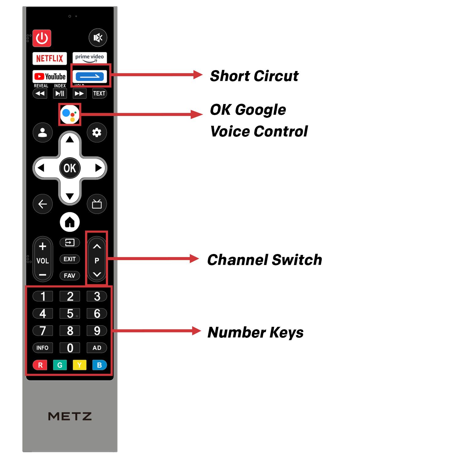 Телевизор METZ 86MQE8000Z, 86"(217 см), QLED, Google TV, 4K/UHD, 144Hz - Image 7
