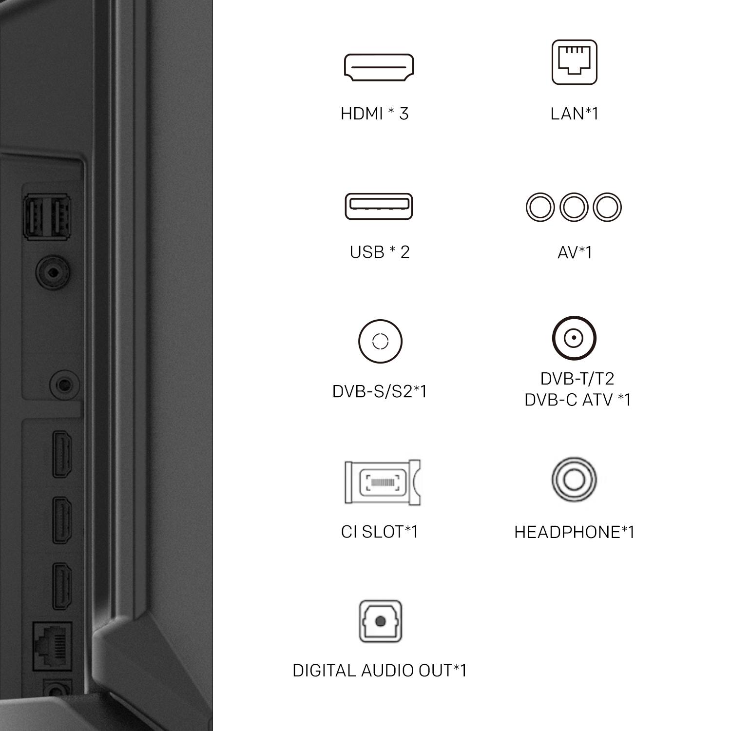 Телевизор METZ 86MQE8000Z, 86"(217 см), QLED, Google TV, 4K/UHD, 144Hz - Image 9