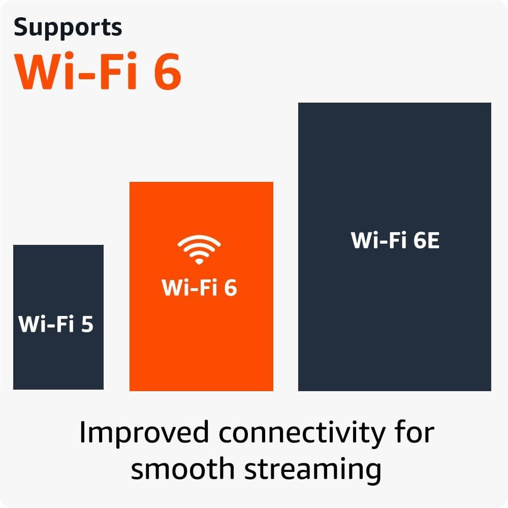 Мултимедиен плеър AMAZON Fire TV Stick Gen2, Wi-Fi 6, Alexa, Черен - Image 3