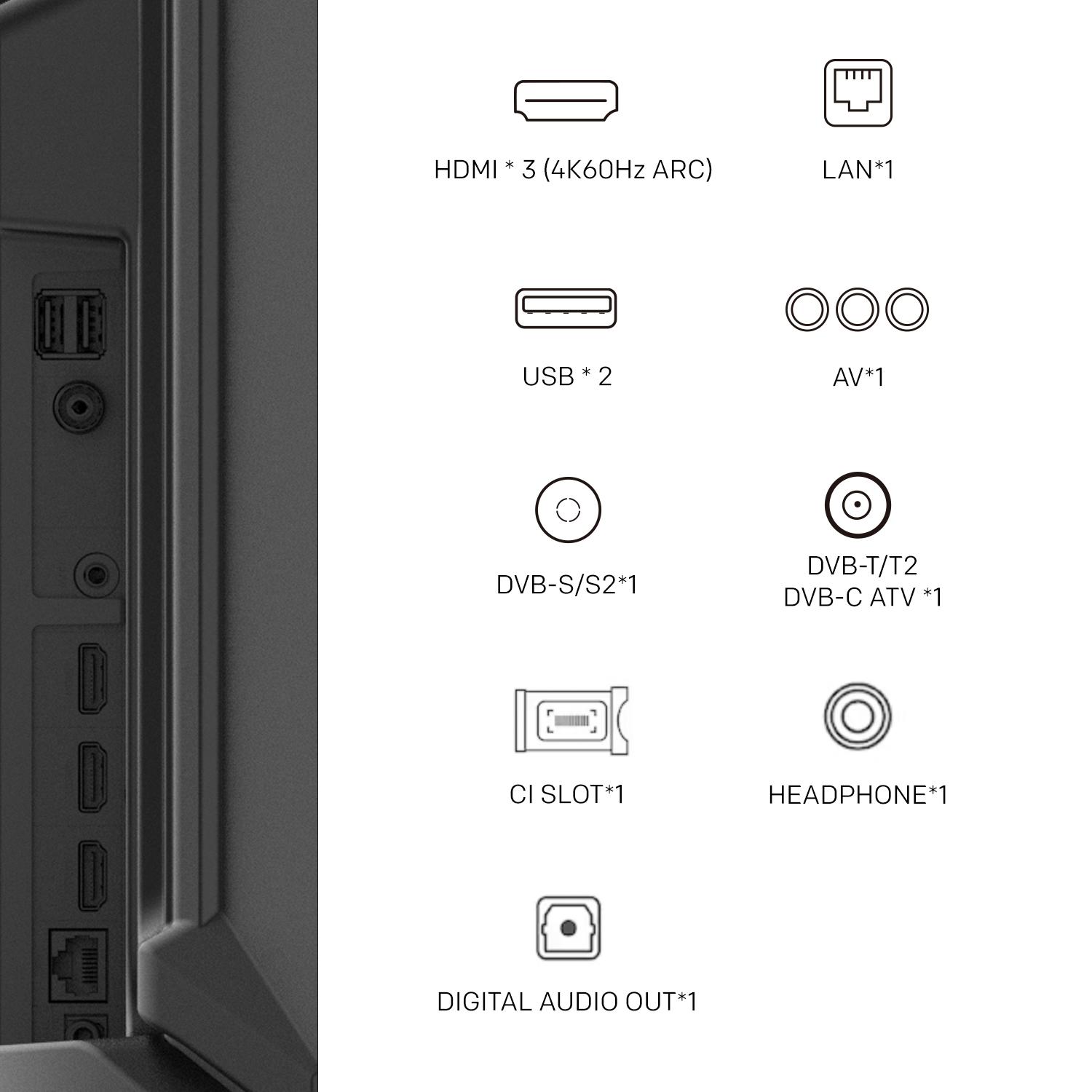 Телевизор METZ 50MQE7600Z, 50"(126 см), QLED+,Anti-Glare Google TV, 4K/UHD, 60Hz - Image 9