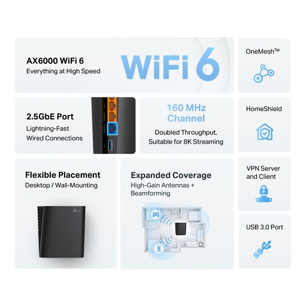 Безжичен рутер TP-Link Archer AX80, AX6000, Wi-Fi 6, 2.5G порт - Image 4