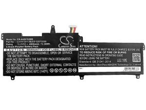 Батерия за лаптоп ASUS GL702  C41N1541 LiPo 15.2V 4800mAh CAMERON SINO